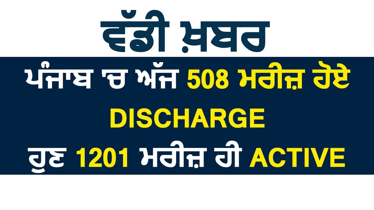 Breaking : Punjab में आज 508 मरीज़ हुए Discharge, अब 1201 मरीज़ ही Active