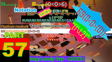 NIB-Notation series - Part 57 - Creating dimension on the second row of 0th-superdimension