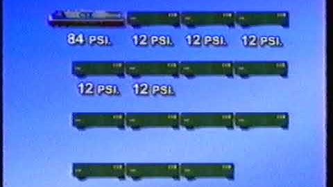 Fuel Saving and Train Dynamics Video Part 4