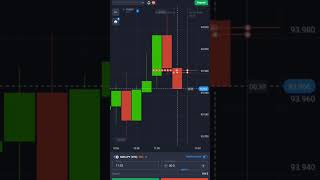 NZD/JPY (OTC) Entry 📈 Perfect Timing? #binarytrading #quotex #trading #viral #shorts #forex #reels