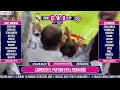 🔴 REAL MADRID vs ESPANYOL EN VIVO ⚽ MBAPPE TITULAR - LIGA DE ESPAÑA | LA SECTA DEPORTIVA