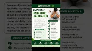 Symptoms of Premature Ejaculation | Men’s Health Awareness