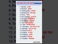 Daily Used Words #sumitkumawatgk #gkhindi #gk #english #englishgrammar #englishspeaking