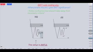 How to CORRECTLY use SMT