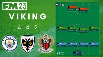 FM23 | Tactical Clinic | Viking 442