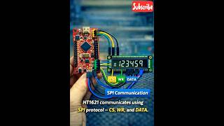 Nuvoton M031 + HT1621 LCD SPI Demo 🔥#embeddedsystems #lcd #coding