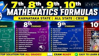 100+ Maths Formulas for 7th, 8th, 9th & 10th Standard | Quick Revision Guide