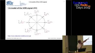 Using GNU Radio Companion to improve student understanding of DSP theory through VOR demodulation