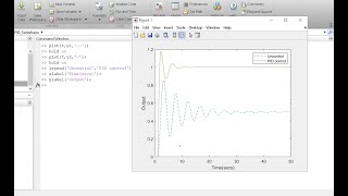 Matlab - Comparison two outputs using Plot