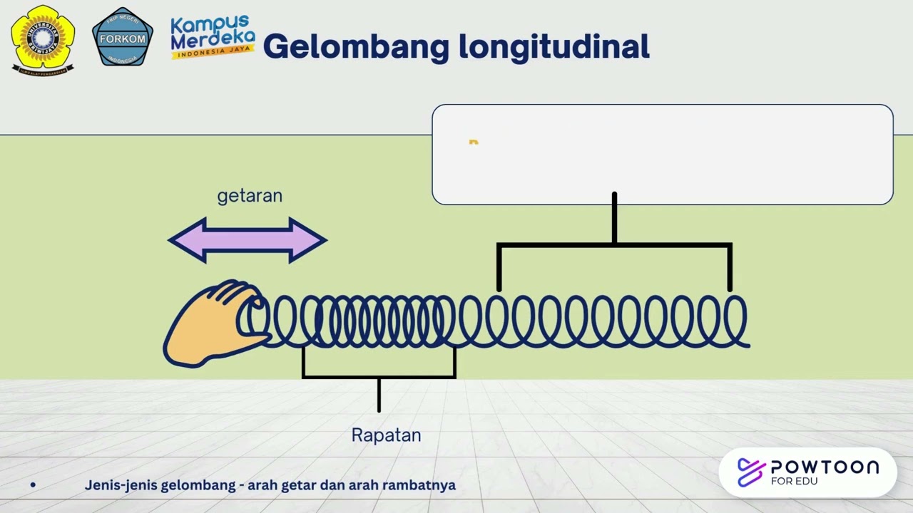 17_Media Pembelajaran Digital Saintek_Tria Ningsih S. Amran_Universitas Tadulako
