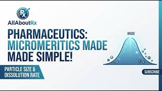 Micromeritics_Pharm.D_AllAboutRx