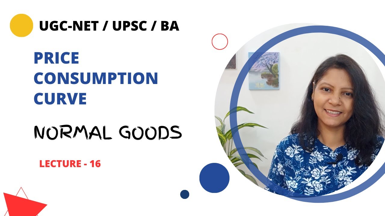 Price Consumption Curve-Normal Goods l English l Lecture 16 l UGC-NET / UPSC / BA l Jagdeep Ma'am