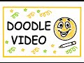 Whiteboard/Doodle video high quality affordable price