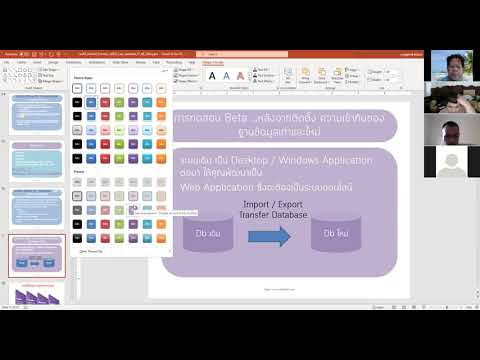 unified process คือ  2022  OOAD Lec04 Unified Process Part01