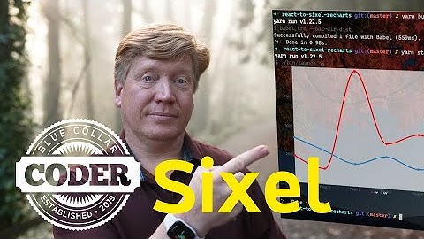 Sixel + React = Awesome