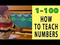 How to Teach Numbers to ESL Kindergarten Learners Count 1-100