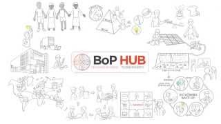 Designing business to end poverty: Base of the Pyramid (BoP) HUB