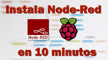 Instalación de Node-Red en Raspberry Pi