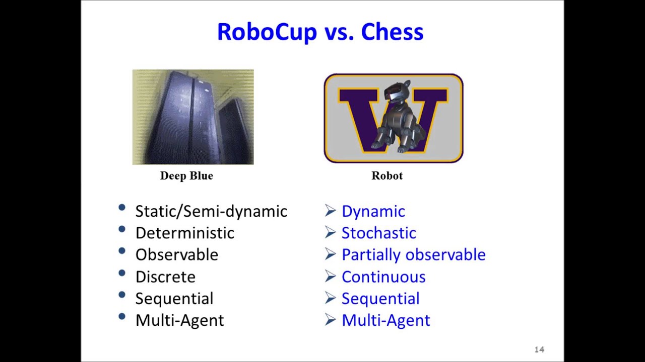 Grad Course in AI (#19): Agents and Wrapup