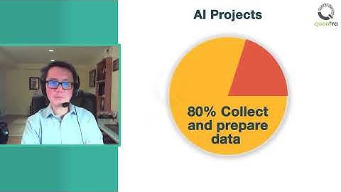 What is feature engineering?