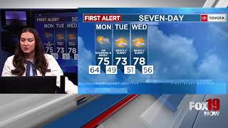 19atSIX Live FIRST ALERT Sunday Evening Forecast