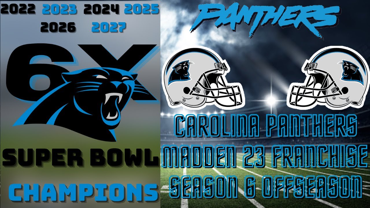 Carolina Panthers Season Score
