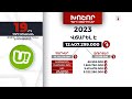 «Յուքոմ» ընկերությունը 2023-ին 12 մլրդ 407 մլն դրամի հարկ ու տուրք է վճարել