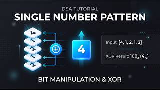 Single Number XOR Pattern: The Only Template You Need for Coding Interviews