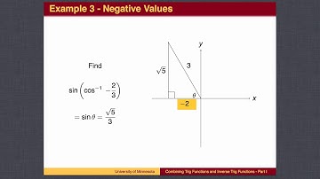 TR3.4 - Combining Trig Functions and Inverse Trig Functions - Part I