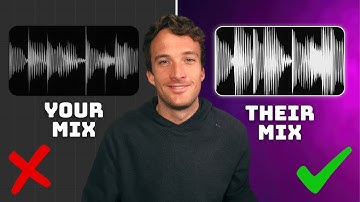 Waarom andere mixen luider klinken dan de jouwe (het is geen mastering)