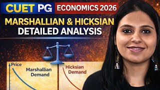 MARSHALLIAN & HICKSIAN DETAILED EXPLANATION | CUET PG ECONOMICS 2026 | CUET PG ECONOMICS COACHING |