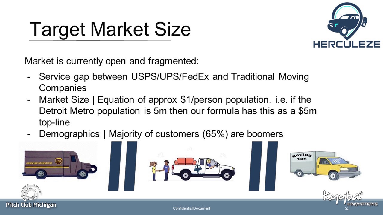Herculeze Technologies at Pitch Club Michigan 2018