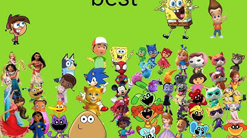 my best to worst character list part 9 disowned jimmy neutron (Most popular video)