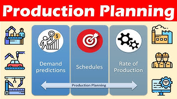 Mastering Production Planning - Key Concepts and Strategies (10 Minutes)
