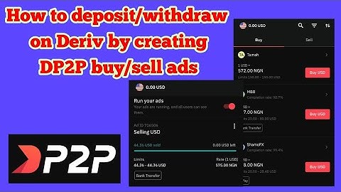 How to create buy/sell ads on Deriv P2P
