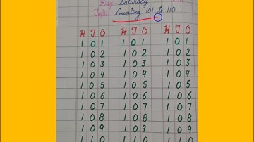 Learn Counting (101 to 110)