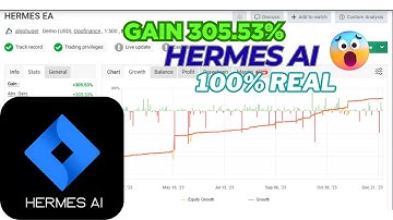 🔥 Hermes AI EA v1.4 MT4 – $2500 Premium EA for JUST $49 | Prop Firm Ready 🔥📌 Description: