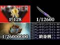 ゲームの入手困難すぎるレアアイテム