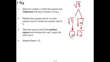Simplifying Square Roots - A Crash Course