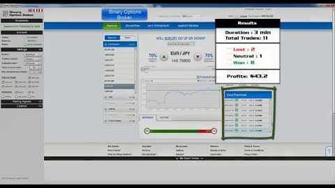 EN ▶Binary Option Robot 100 Automated Trading Software