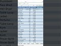 Excel Multiplication Trick | Multiply Fast in Excel (Hindi)