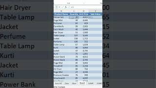 Excel Multiplication Trick | Multiply Fast in Excel (Hindi)