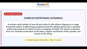 IIT JEE ROTATIONAL MOTION SOLVED KNOWJEE 001 | knowjee.sciencegeek.in