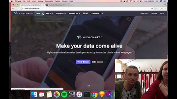 Using Highcharts for Interactive JavaScript Charts with Laura Baumgartner