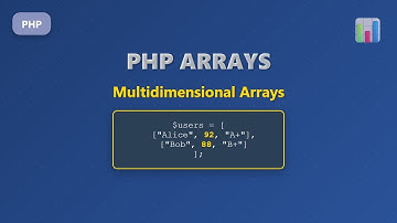 PHP Multidimensional Arrays: Deep Dive for Beginners