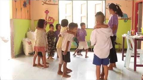 Similar Ability Grouping