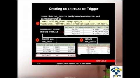 Praktikum 29-CREATING DATABASE TRIGGERS.mp4
