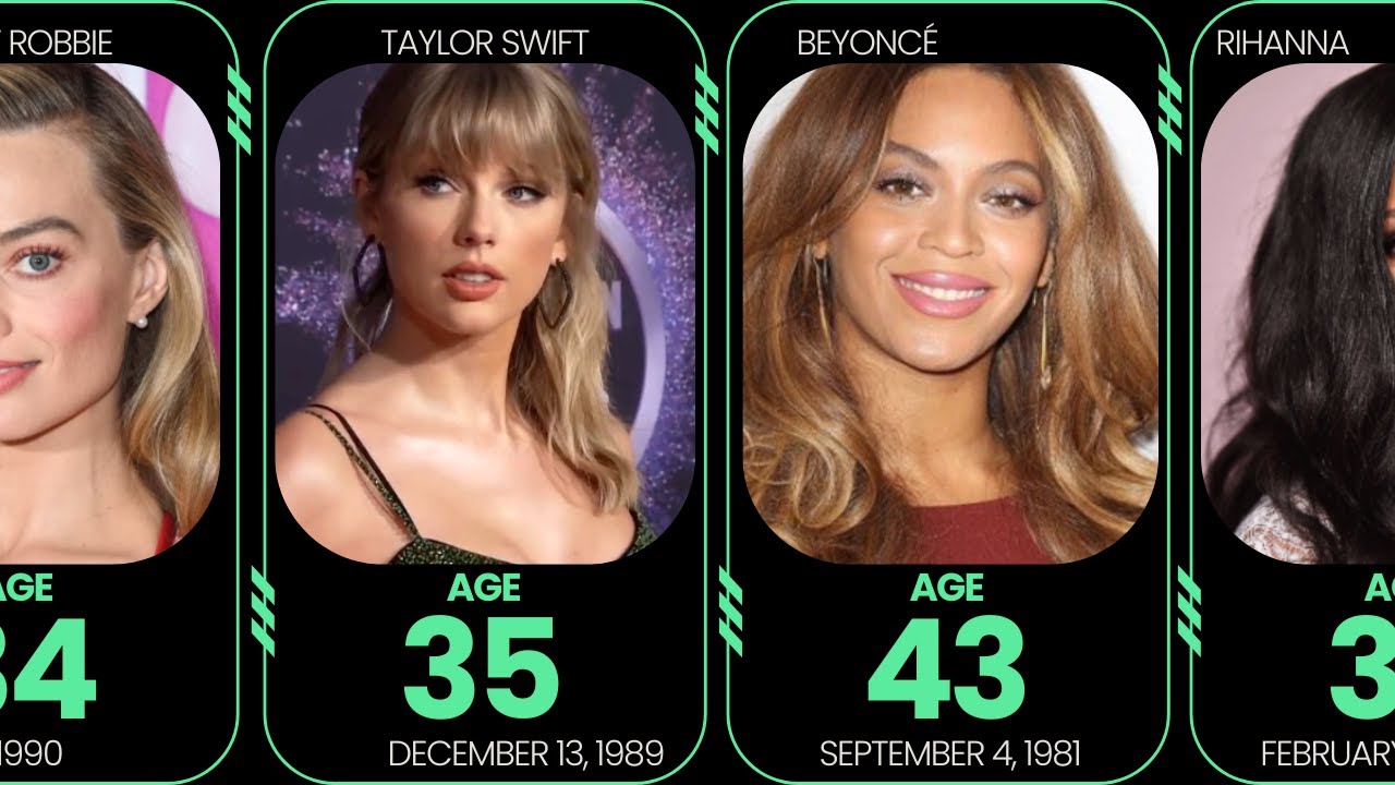 comparison: US celebrities Age comparison. 2025. (UPDATED!) - YouTube