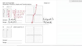 MAT 123 Finite Math Section 2.2 Part 1 Elementary Functions