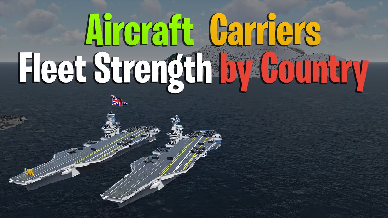 Aircraft Carrier Fleet Strength by Country
